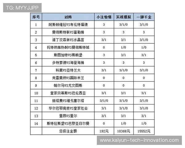新浪彩票足彩26041期盈亏指数格罗宁根爆冷前瞻开云首发解析