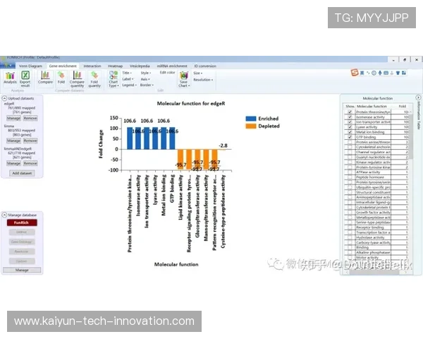 波胆数据分析软件避坑指南电子真人防骗技巧 波胆数据分析软件避坑指南电子真人防骗技巧